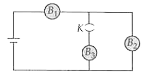 B(1)B(2) and B(3) are three identical bulbs connected to a battery of steady e.m.f. with key K closed What happens to the brightness of the bulbs B(1) and B(2) when the key is opened ?
