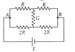 Consider the following statement regarding the network shown in the figure.      (1)The equivalent resistance of the network between points A and B independent of value of G.   (2)The equivalent resistance of the network between points A and B is (4)/(3)R.   (3)The current through G is zero.Which of the above statements is/are true?