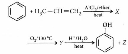 The products X and Z in the following sequence are