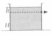 A cylindrical container containing water has a small hole at height of H = 8 cm from the bottom and at a depth of 2 cm from the top surface of the liquid. The maximum horizontal distance travelled by the water before it hits the ground (x) is