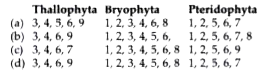 Following are some characteristics of the three divisions of kingdom Plantae : Thallophyta, Bryophyta and Pteridophyta.   1. Sex organs are multicellular   2. Essentially terrestrial   3. Non-vascular   4. Lack true leaves and roots   5. Embryo formed after fertilisation   6. Photoautotrophs   7. Examples are Lycopodium, Equisetum, Azolla, Marsilea.   8. Examples are Marchantia, Funaria and Riccia.   9. Examples are Ulva, Fucus, Sargassum, Cladophora   Select the option which shows the correct characteristics of the respective divisions.