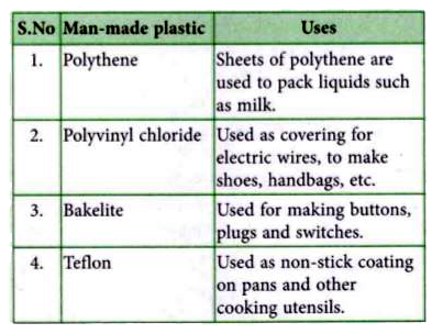 Which of the following is a branched chain polymer?