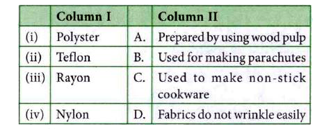 Match column I with column II and select the correct option.