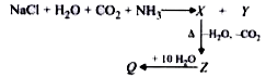 In the given series  of reaction . What are  Y and Z respectively ?         (Q is used in removing  permanent  hardness of water .)