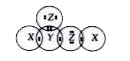 The given diagrams shows the arrangement of valence electrons in organic compound Q, having molecular formula X(2)YZ(2).      What could be the compound Q?