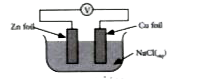 The diagram shows set up for a simple experiment.      Describe the reactions taking place at   The zinc electrode.