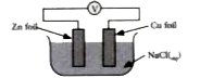 The diagram shows set up for a simple experiment.      Describe the reactions taking place at   The copper electrode.