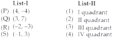 Match the ordered pairs given in List-I with their quadrants given in List-II.