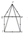 In the given figure, PQR is an equilateral triangle and QRST is a square. Then anglePSR=