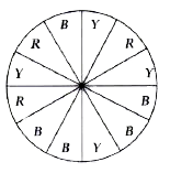 A spinner is coloured by 3 different colours : yellow, blue and red in 12 equal sectors. After spinning the wheel, what is the probability that      wheel stops at blue colour?