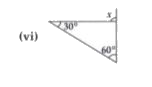 Find the value of the unknown exterior angle x in the following diagrams :