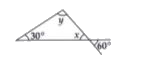 Find the values of the unknown  x and y in the following diagrams :