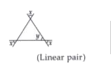 Find the values of the unknown  x and y in the following diagrams :