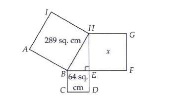 What is the length of the side of the square EFGH ?