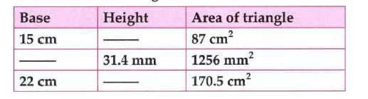 Find the missing values :