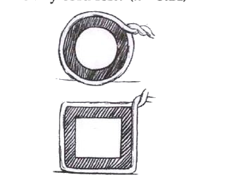 Pragya wrapped a cord around a circular pipe of radius 4 cm (adjoining figure) and cut off the length required of the cord. Then she wrapped it around a square box of side 4 cm (also shown). Did she have any cord left? (pi = 3.14)