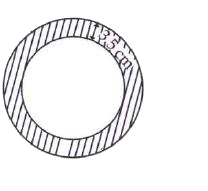 A circular mirror of radius 21 cm is surrounded by a circlar frame of width 3.5 cm. Find the cost of making the frame at Rs 1.50 per cm^(2).