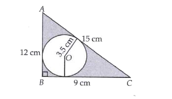 A circle with centre at O and radius 3.5 cm is inscribed in the triangle ABC. Find the area of the shaded region in the given