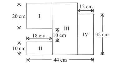 Study the given figure (not drawn to scale) carefully and select the correct option.      (i) Perimeter of the complete figure is 198 cm.   (ii) Total area of figure II and III is 4 cm2 less than the total area of figure I and IV.