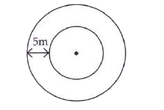 The ratio of the outer and the inner circumference of a circular path as shown in the figure is 26 : 25. If the path is 5 m wide, then find :   (i) the area enclosed by the path.   (ii) the diameter of the inner circle (Take pi = 22//7).