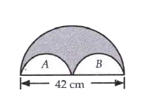 The figure is made up of 1 big semicircle and 2 identical smaller semicircles as shown in the figure. Taking pi = (22)/(7),  find the perimeter of the shaded figure.