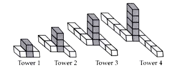 A series of towers consist of cuboids of same size as shown below. The shaded cuboids represent the vertical height of each tower.      Find the number of cuboids needed to form the vertical height of Tower 2345.