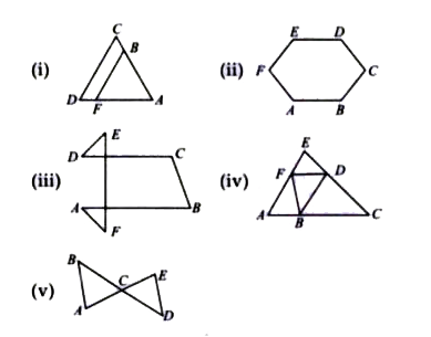 Which of the following figures are not polygons?