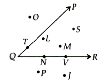 In the given diagram, name the point(s)    In the exterior of POR