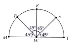 The given diagram is in the shape of a semi-circle. Which of the following options shows a right angle ?