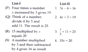 Match the statements given in the List-I with the equations given in List-II.