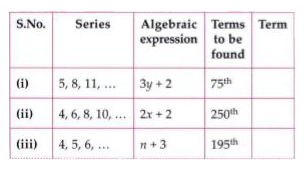 Use the algebraic expressions to complete the solu table.