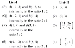 In this section each question has two matching lists. Choices for the correct combination of elements from List-I and List-II are given as options (a), (b), (c ) and (d) out of which one is correct.   List-II gives the coordinates of the point P that divides the line segment joining the points in the given ratio given in List-I, match them correctly.