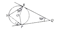 In the diagram, PQ and QR are tangents to the circle with centre O, at P and respectively Find the value of x.