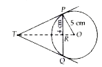 PQ is a chord of length 8 cm of a circle of radius 5cm. The tangents at P and Q intersect at a point T (see figure). Find the length TP.