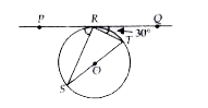 In the figure, PQ is tangent at a point R of the circle with centre O. If angle TRQ=30^@,