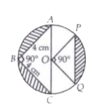 In the given figure, O is the centre and AOC is a diameter of the circle. Find      The ares of the designed segment made by the chord PQ.