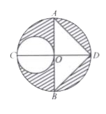 In the given figure (not drawn to scale) AB and CD are two diameters of a circle with centre perpendicular to each other and OC is the diameter of the smaller circle. If OC = 10 cm, then find the area fo the shaded region. (