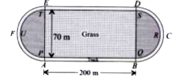 The given figure (not drawn to scale) shows a running track surrounding a grassed enclosure PQRSTU. The enclosure consists of rectangle PQST with two semiciccular ends.  (i) Calculate the area of the grassed enclosure.   (ii) Given that the track is of constant width 7 m, calculate the outer perimeter ABCDEF of the track. (