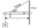 Figure shows a rod of length l= 1m and mass m=8kg. It is hinged at the end P . At the end Q a block of mass M=50kg is suspended at the point R which is at a distance equal to 25cm from end Q, a string is connected whose other end is connected to the wall.      The tension in the string is