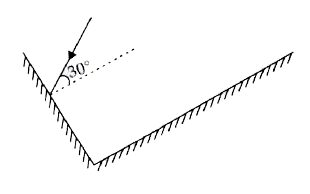 Two mirrors meet at right angles. A ray of light is incident on one at an angle of 30^@ as shown in figure. Draw the reflected ray from the second mirror.