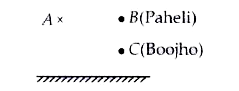 When Paheli moves from B to C, where does the image of A move?