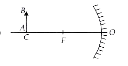 Complete the next two ray diagrams using the same procedure. Complete the sentences below each drawing. In each case say whether the image is real or virtual, where it is formed and whether it is inverted or upright, diminished or enlarged.      The object is placed at C. The image is   formed  . It is of the  as   the object and .