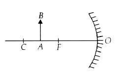 Complete the next two ray diagrams using the same procedure. Complete the sentences below each drawing. In each case say whether the image is real or virtual, where it is formed and whether it is inverted or upright, diminished or enlarged.      The object is placed between C and F.   The image is formed . It is     and  .