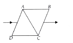 On passing through a А prism, a parallel beam of sunlight splits into lights of several colours. Take a combination of two identical prisms as shown figure. A parallel beam of sunlight is incident on the face AD. The emergent light from the face BC, consists of