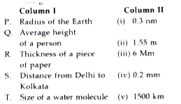 Column II has approximate values of five quantities given in column I. Match column I with column II and select the correct option from the given codes.