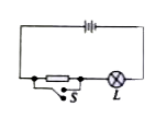 The given figure shows an  electric  circuit in which a lamp L is connected  .What happens to the brightness of the lamp L when  the switch S is closed ?    (Box represents extra resistance in the circuit.)