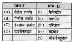 स्तम्भ-1 से स्तम्भ-II को मिलाइए तथा नीचे दिये गये कोड से सही विकल्प चुनिए।