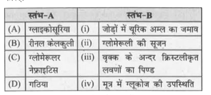 स्तम्भ-A में दी गयी असामान्य दशाओं का स्तम्भ-B में दी गयी उनकी व्याख्याओं से मिलान करिए तथा सही विकल्प का चुनाव करिए।