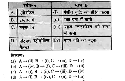 निम्न में से सही विकल्प चुनें।