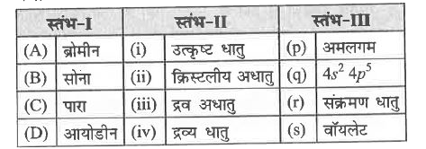 स्तंभ I, II व III को मिलान करे तथा उपयुक्त चुनाव को चिन्हित करें।